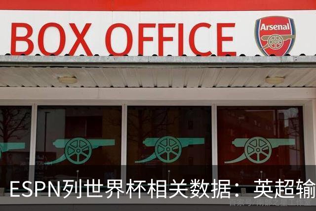 ESPN列世界杯相关数据：英超输送球员最多 球员最小17岁最大43岁